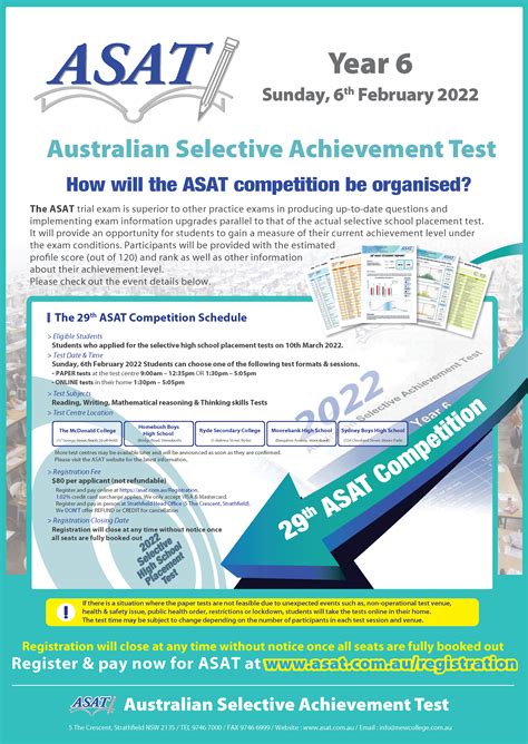 The 29th ASAT – 6th February 2022 .